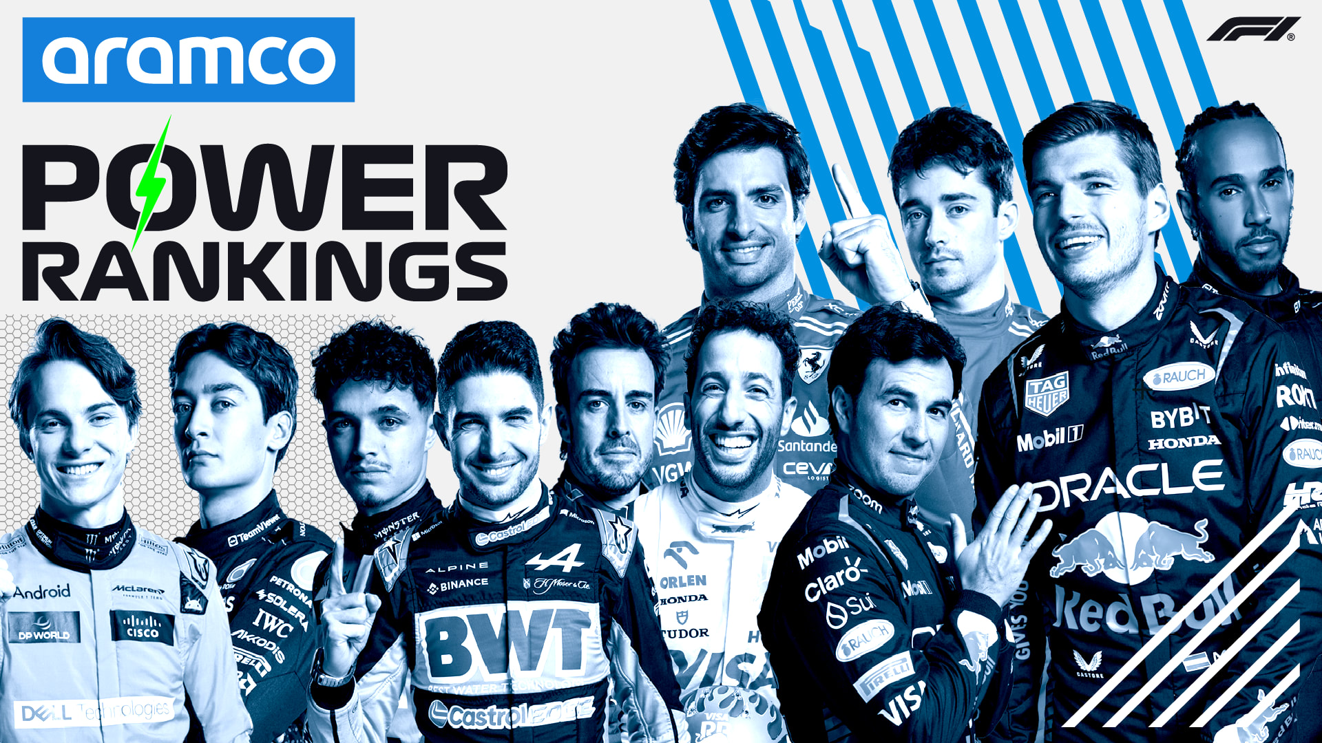 POWER RANKINGS after the 2024 Spanish Grand Prix Who’s got top billing